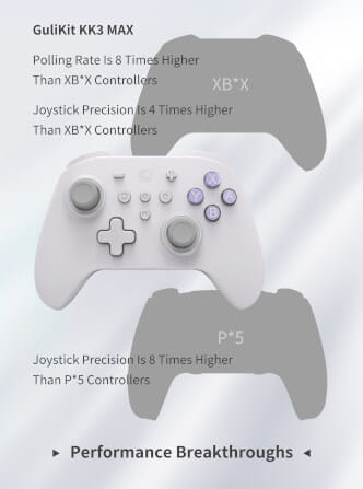 จอยเกมไร้สาย GuliKit Pro Controller NS39 KK3 MAX Retro Series สีขาว _3